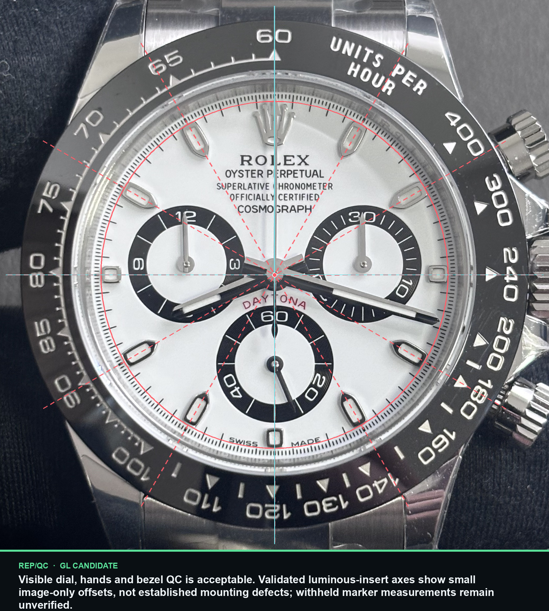 AE163658/9.21 dial alignment summary