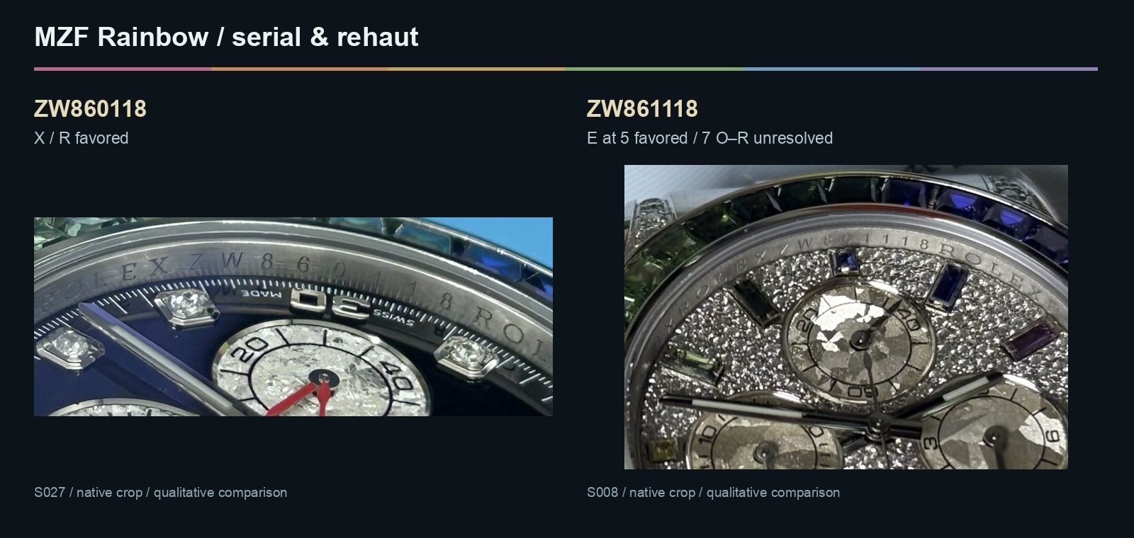 Native ZW860118 and ZW861118 serial and rehaut comparison