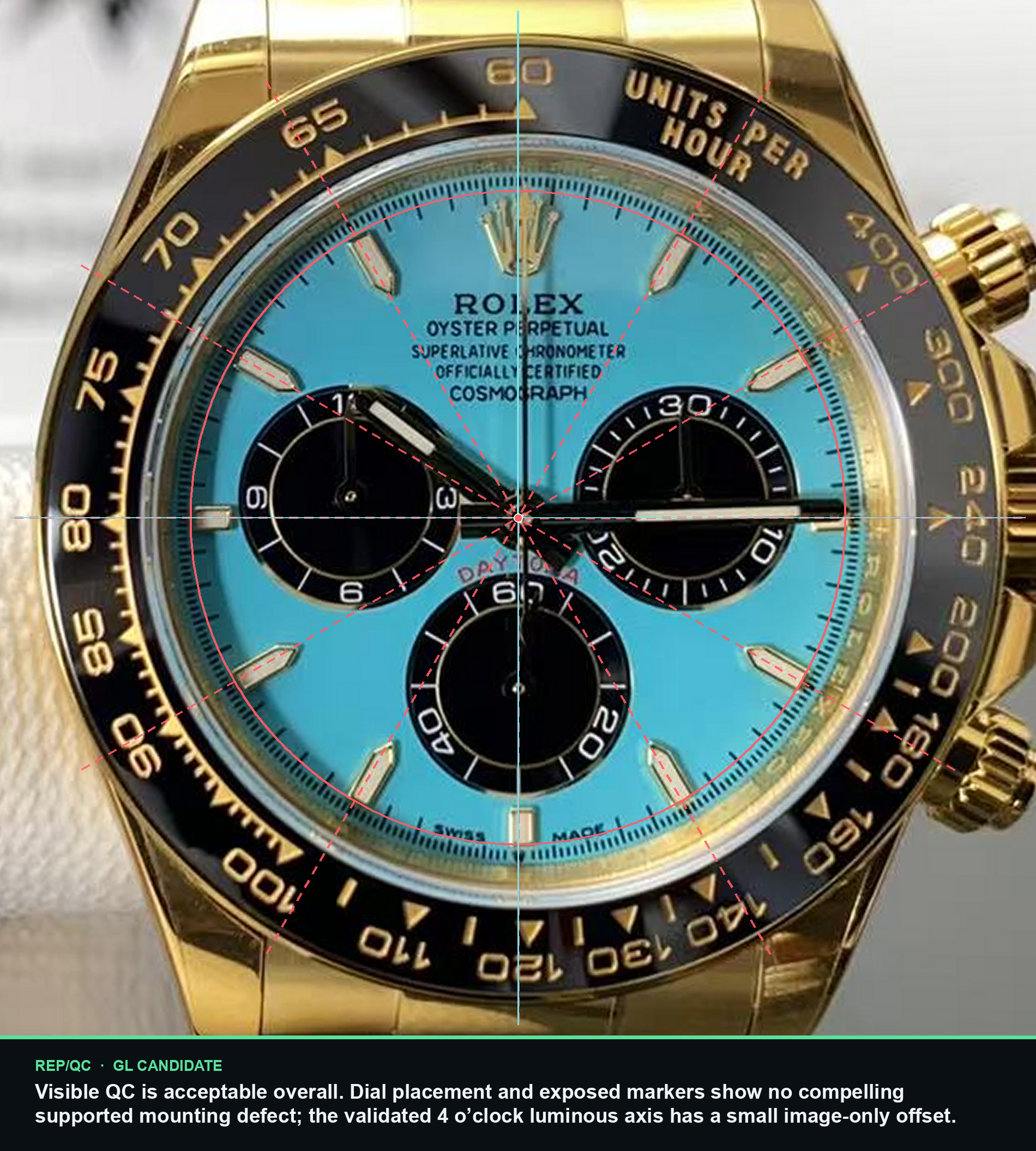 インパクト QF Daytona 126518 · turquoise dial · RepQC
