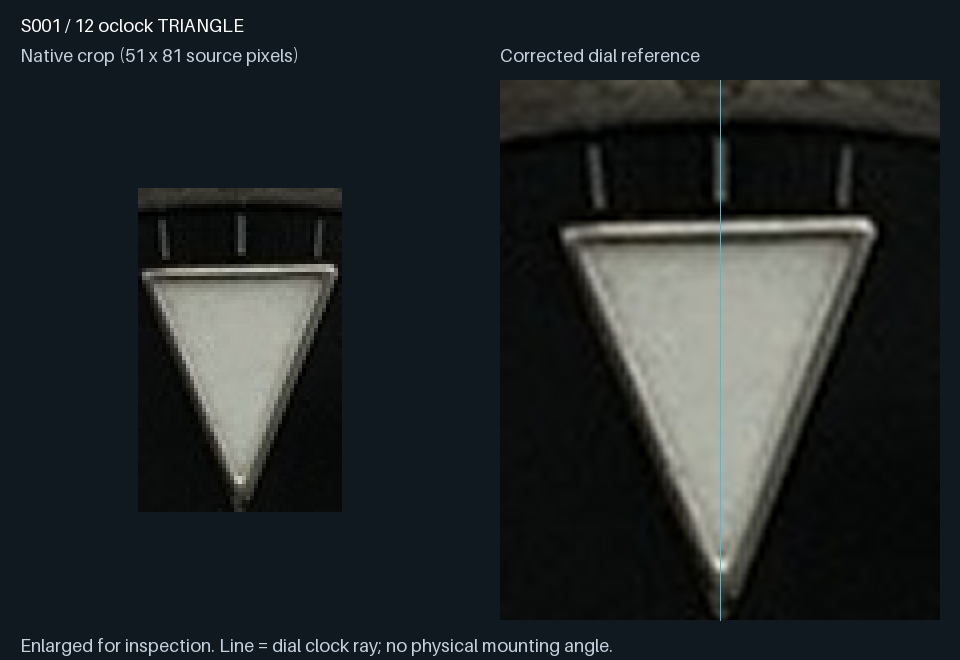 S001 · 12 o’clock triangular insert: native crop and corrected dial reference. Amber outline, when present, is a candidate luminous silhouette