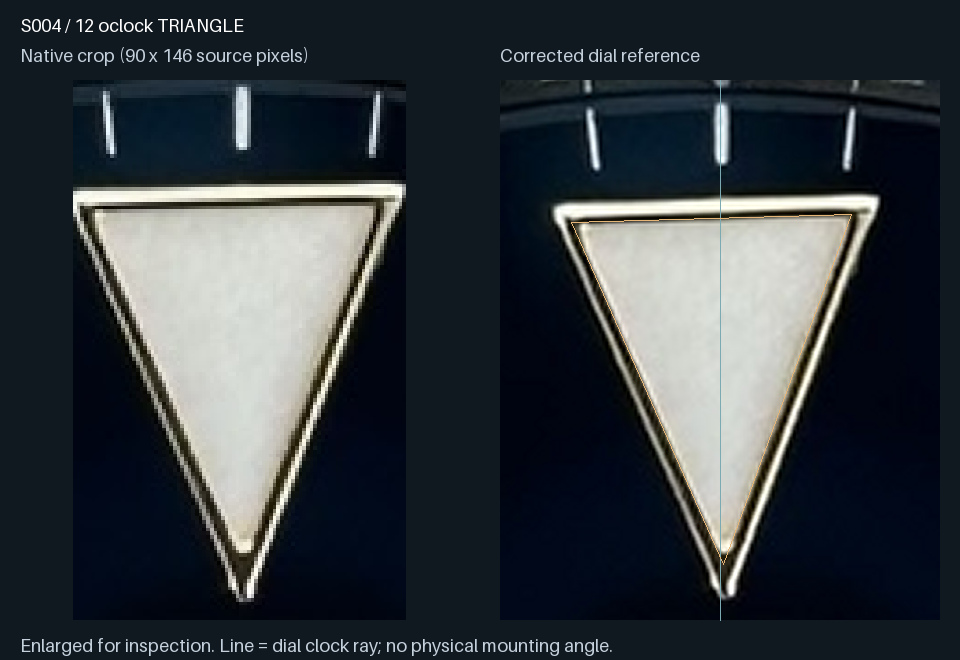 S004 · 12 o’clock triangular insert: native crop and corrected dial reference. Amber outline, when present, is a candidate luminous silhouette