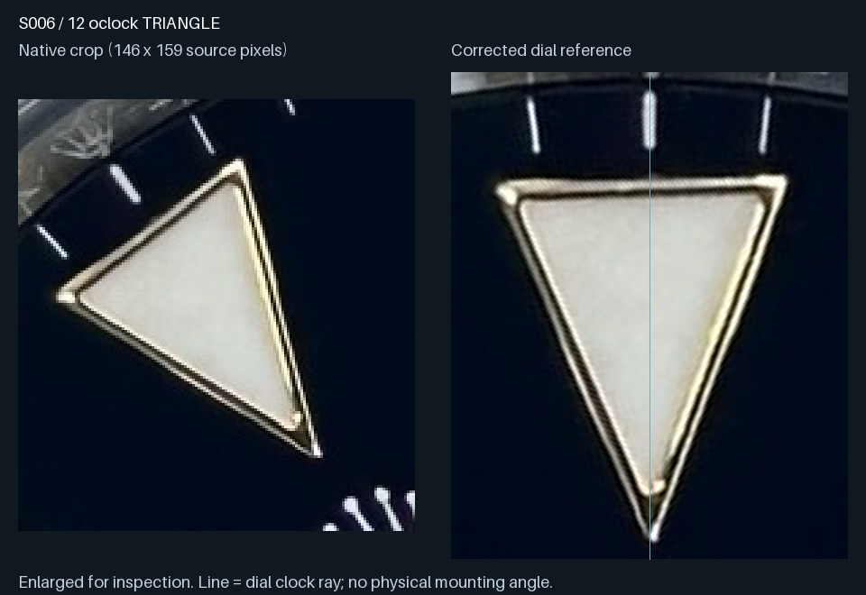 S006 · 12 o’clock triangular insert: native crop and corrected dial reference. Amber outline, when present, is a candidate luminous silhouette