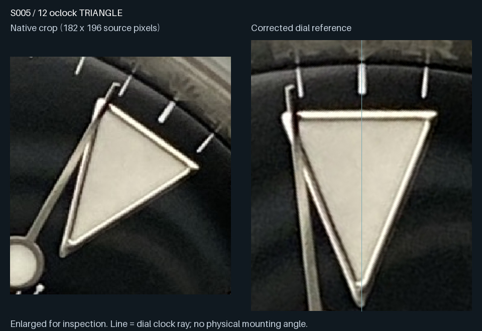 S005 · 12 o’clock triangular insert: native crop and corrected dial reference. Amber outline, when present, is a candidate luminous silhouette