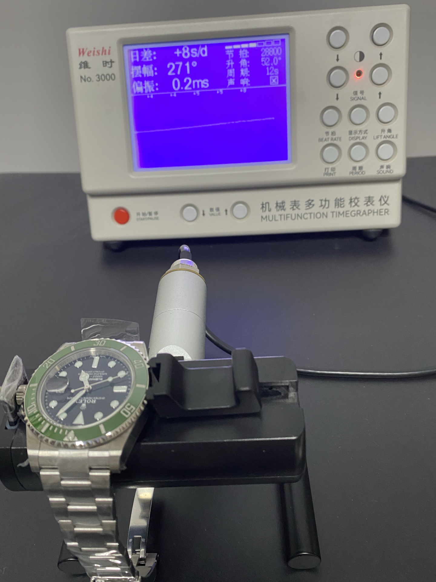 S017 · Full timegrapher source frame; screen-crop coverage is unverified. Readings describe this snapshot only.