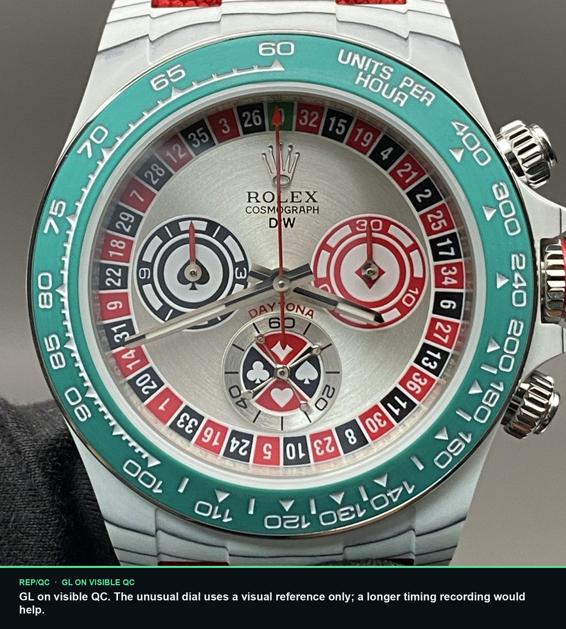 Roulette Daytona dial alignment summary